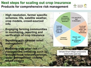 Getting farmers insured: progress and gaps
