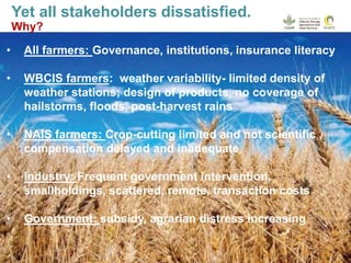 Getting farmers insured: progress and gaps