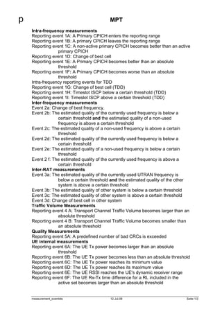 3 g event description | PDF