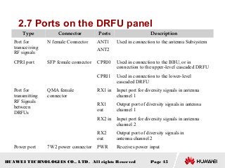 Panel 11 Rx1 BTS | PPT