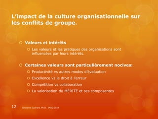 L’impact de la culture organisationnelle sur
les conflits de groupe.
 Valeurs et intérêts
 Les valeurs et les pratiques ...