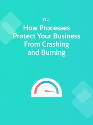 The complete-guide-to-business-process-management | PDF
