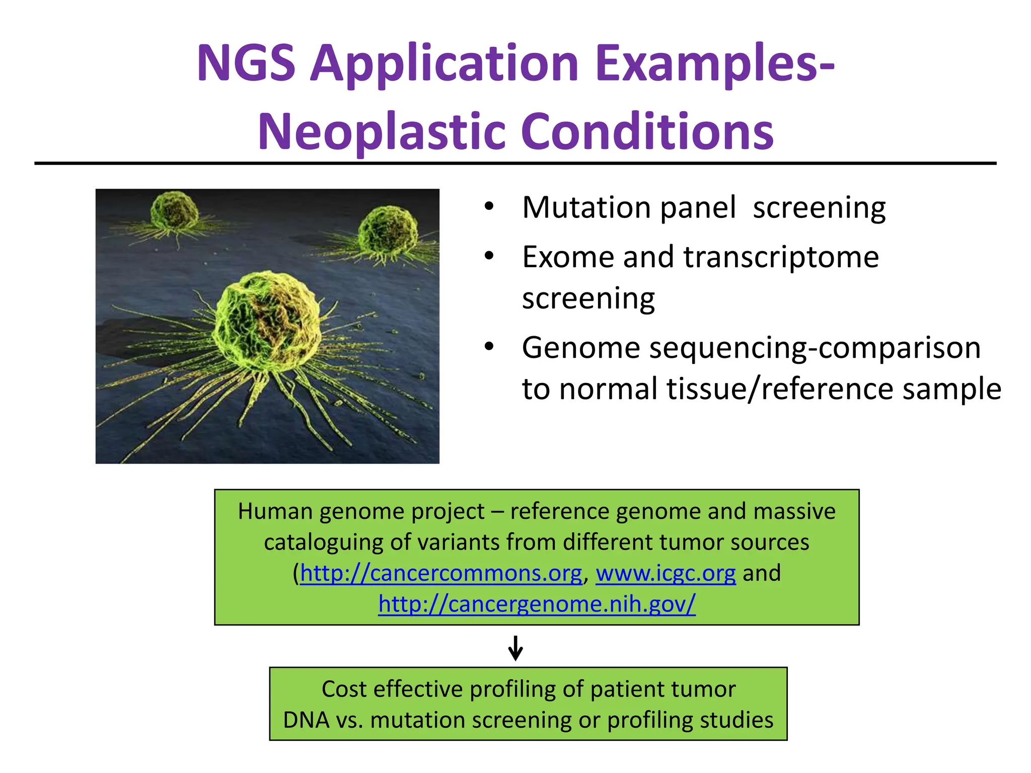 NGS Application Examples-
Neoplastic Conditions
• Mutation panel screening
• Exome and transcriptome
screening
• Genome sequencing-comparison
to normal tissue/reference sample
Human genome project – reference genome and massive
cataloguing of variants from different tumor sources
(http://cancercommons.org, www.icgc.org and
http://cancergenome.nih.gov/
Cost effective profiling of patient tumor
DNA vs. mutation screening or profiling studies
 