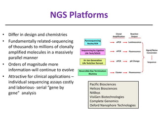 Next Generation Sequencing (NGS) in the Clinic | PPT | Cancer ...