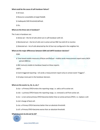 31
What could be the cause of soft handover failure?
§ UE issue.
§ Resource unavailable at target NodeB.
§ Inadequate SHO threshold defined.
§ Etc.
What are the three sets in handover?
The 3 sets in handover are:
§ Active set – the list of cells which are in soft handover with UE.
§ Monitored set – the list of cells not in active set but RNC has told UE to monitor.
§ Detected set – list of cells detected by the UE but not configured in the neighbor list.
What are the major differences between GSM and UMTS handover decision?
GSM:
§ Time-based mobile measures of RxLev and RxQual – mobile sends measurement report every SACH
period (480ms).
§ BSC instructs mobile to handover based on these reports.
UMTS:
§ Event-triggered reporting – UE sends a measurement report only on certain event “triggers”.
§ UE plays more part in the handover decision.
What are the events 1a, 1b, 1c, etc.?
§ e1a – a Primary CPICH enters the reporting range, i.e. add a cell to active set.
§ e1b – a primary CPICH leaves the reporting range, i.e. removed a cell from active set.
§ e1c – a non-active primary CPICH becomes better than an active primary CPICH, i.e. replace a cell.
§ e1d: change of best cell.
§ e1e: a Primary CPICH becomes better than an absolute threshold.
§ e1f: a Primary CPICH becomes worse than an absolute threshold.
What are event 2a-2d and 3a-3d?
www.telsol360.com
 