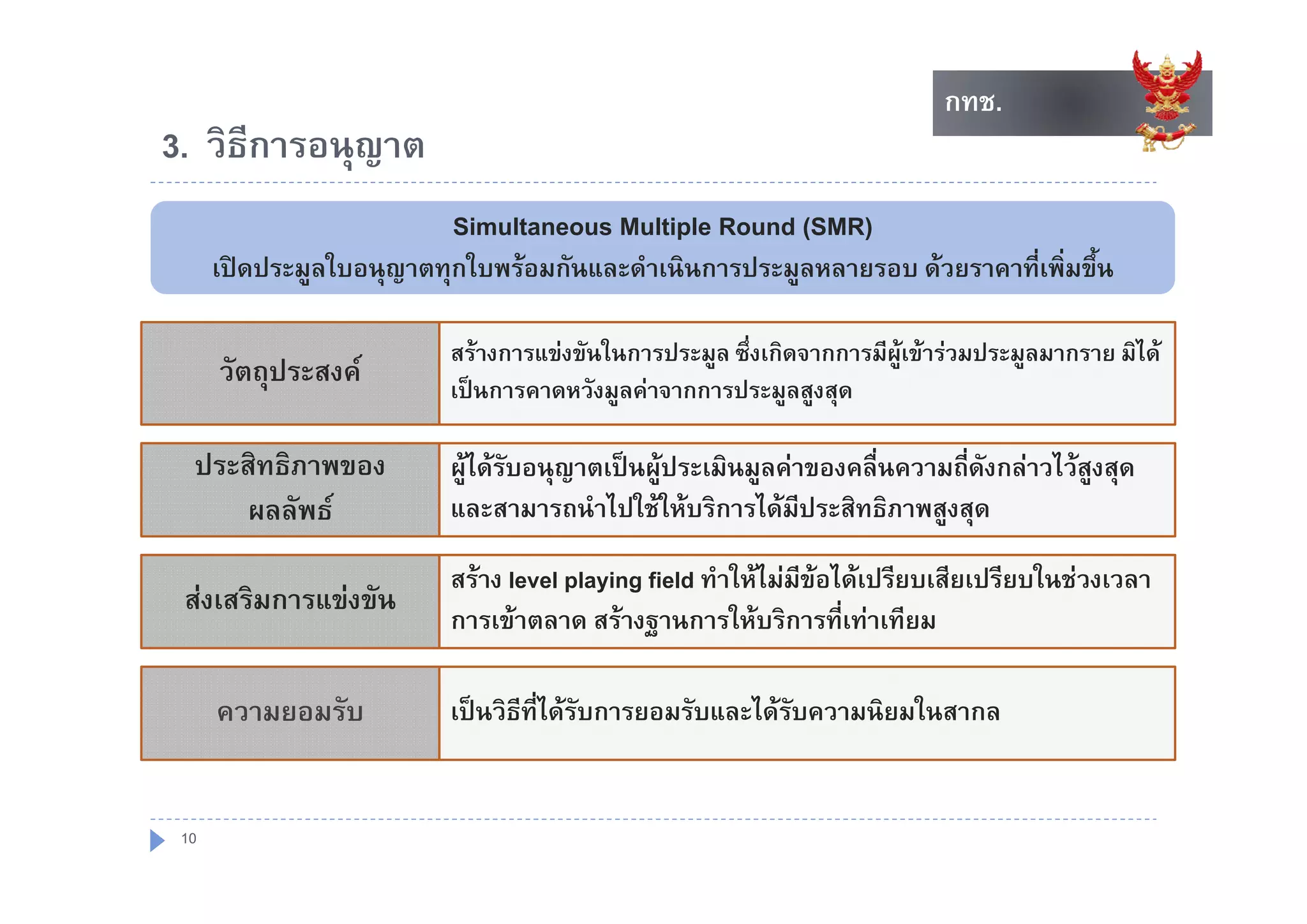 กทช.
                                                                          กทช.
3. วธการอนุญาต
3 วิธการอนญาต
     ี
                        Simultaneous Multiple Round (SMR)
      เปดประมูลใ ญาตทุกใ อมกันและดําเนินการประมูลหลายรอบ ดวยราคาที่เพิ่มขึน
                ใบอนุ   ใบพร                                               ้

                        สรางการแขงขนในการประมูล ซงเกดจากการมผู ขารวมประมลมากราย มิได
                        สรางการแขงขันในการประมล ซึ่งเกิดจากการมีผเขารวมประมูลมากราย มได
      วััตถุประสงค    เปนการคาดหวังมูลคาจากการประมูลสูงสุด

  ประสทธภาพของ
  ประสิทธิภาพของ        ผูไดรบอนุญาตเปนผูประเมนมูลคาของคลนความถดงกลาวไวสูงสุด
                             ั       ป       ิ          ื่       ี่ ั  ไ ส ส
                                                                              
     ผลลัพธ            และสามารถนําไปใชใหบริการไดมประสิทธิภาพสูงสุด
                                                        ี

                        สราง level playing field ทํําใ ไมมขอไ เปรียบเสีียเปรีียบในชวงเวลา
                                                       ให  ี  ได ี               ใ
 สงเสริมการแขงขัน
                        การเขาตลาด สรางฐานการใหบริการที่เทาเทียม

      ความยอมรับ        เปนวิธีที่ไดรับการยอมรับและไดรบความนิยมในสากล
                                                         ั


 10
 