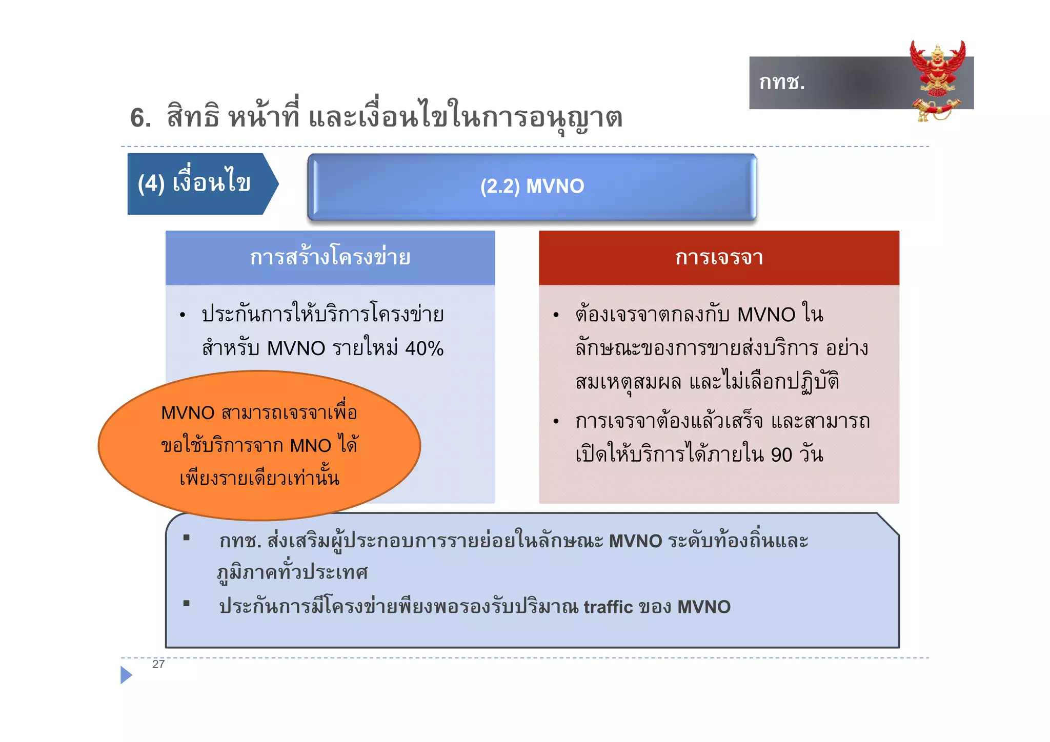 กทช.
                                                                กทช.
6. สทธ หนาท และเงอนไขในการอนุญาต
6 สิทธิ หนาที่ และเงื่อนไขในการอนญาต
(4) เงื่อนไข                         (2.2) MVNO

             การสรางโครงขาย                          การเจรจา
      • ประกันการใหบริการโครงขาย         • ตองเจรจาตกลงกับ MVNO ใน
        สําหรับ MVNO รายใหม 40%             ลักษณะของการขายสงบริการ อยาง
                                             สมเหตุสมผล และไมเลืือกปฏิิบัติ
                                                              ไ
  MVNO สามารถเจรจาเพื่อ                    • การเจรจาตองแลวเสร็จ และสามารถ
  ขอใชบริการจาก MNO ได                     เปดใหบรการไดภายใน วน
                                             เปดใหบริการไดภายใน 90 วัน
    เพียงรายเดียวเทานั้น

      กทช. สงเสรมผู ระกอบการรายยอยในลกษณะ
      กทช สงเสริมผประกอบการรายยอยในลักษณะ MVNO ระดับทองถิ่นและ
                                                        ระดบทองถนและ
        ภูมิภาคทั่วประเทศ
      ประกันการมีโครงขายพียงพอรองรับปริมาณ traffic ของ MVNO

 27
 