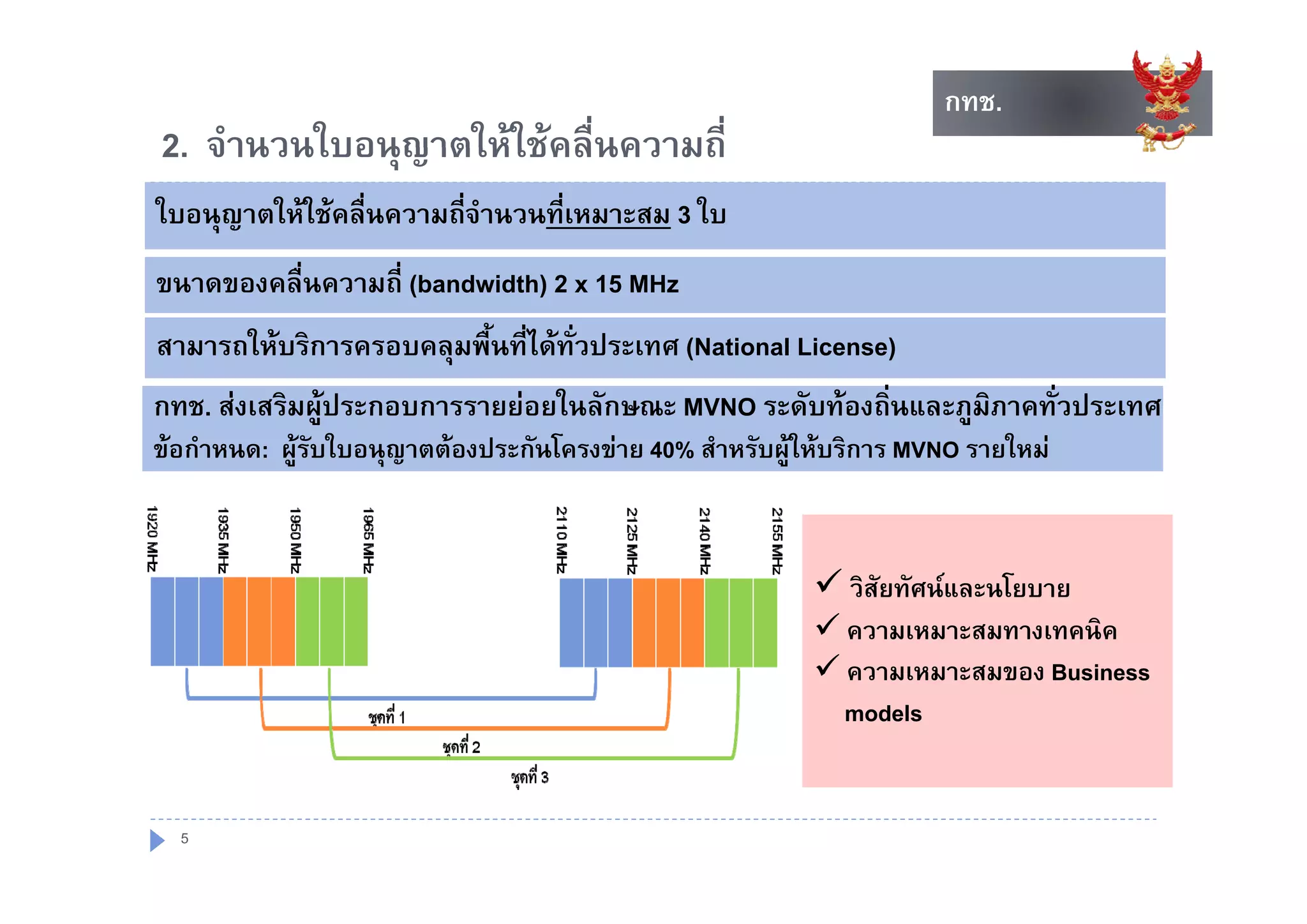 กทช.
                                                                      กทช.
2. จานวนใบอนุญาตใหใชคลนความถ
2 จํานวนใบอนญาตใหใชคลื่นความถี่
ใบอนุญาตใหใชคลื่นความถี่จํานวนที่เหมาะสม 3 ใบ
ขนาดของคลื่นความถี่ (bandwidth) 2 x 15 MHz
สามารถใหบริการครอบคลมพื้นที่ไดทั่วประเทศ (National License)
                     ุ                     (                )
กทช. สงเสริมผูประกอบการรายยอยในลักษณะ MVNO ระดับทองถิ่นและภูมิภาคทั่วประเทศ
ขอกําหนด: ผูรับใบอนุญาตตองประกันโครงขาย 40% สําหรับผูใหบริการ MVNO รายใหม
              ู       ุ                                   ู



                                                           วิสัยทัศนและนโยบาย
                                                           ความเหมาะสมทางเทคนิค
                                                           ความเหมาะสมของ Business
                                                            models


  5
 