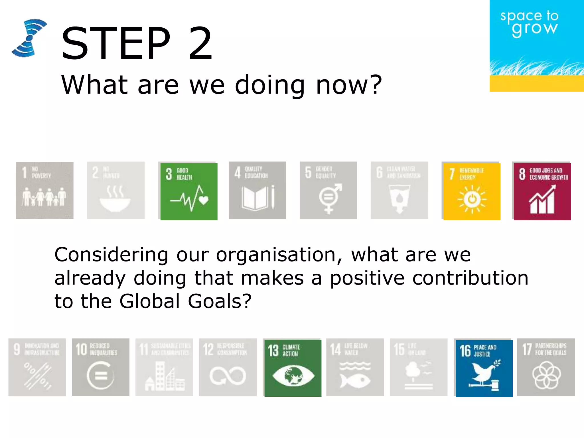 Considering our organisation, what are we
already doing that makes a positive contribution
to the Global Goals?
STEP 2
What are we doing now?
 