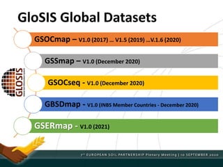 GloSIS Global Datasets
GSOCmap – V1.0 (2017) … V1.5 (2019) …V.1.6 (2020)
GSSmap – V1.0 (December 2020)
GSOCseq - V1.0 (December 2020)
GBSDmap - V1.0 (INBS Member Countries - December 2020)
GSERmap - V1.0 (2021)
 