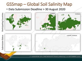 GSSmap – Global Soil Salinity Map
• Data Submission Deadline > 30 August 2020
ParticipatingCountries
EURASIAEUROPE
SubmissionStatus
EUROPE -EURASIA
 