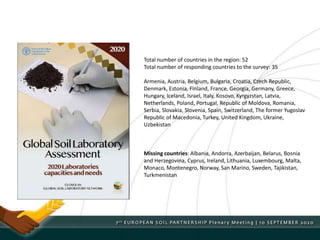 Total number of countries in the region: 52
Total number of responding countries to the survey: 35
Armenia, Austria, Belgium, Bulgaria, Croatia, Czech Republic,
Denmark, Estonia, Finland, France, Georgia, Germany, Greece,
Hungary, Iceland, Israel, Italy, Kosovo, Kyrgyzstan, Latvia,
Netherlands, Poland, Portugal, Republic of Moldova, Romania,
Serbia, Slovakia, Slovenia, Spain, Switzerland, The former Yugoslav
Republic of Macedonia, Turkey, United Kingdom, Ukraine,
Uzbekistan
Missing countries: Albania, Andorra, Azerbaijan, Belarus, Bosnia
and Herzegovina, Cyprus, Ireland, Lithuania, Luxembourg, Malta,
Monaco, Montenegro, Norway, San Marino, Sweden, Tajikistan,
Turkmenistan
 