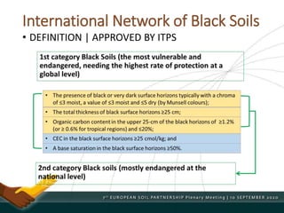 International Network of Black Soils
• DEFINITION | APPROVED BY ITPS
 