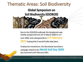 Thematic Areas: Soil Biodiversity
 