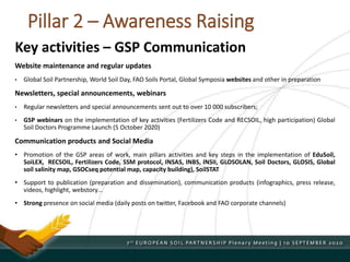 Pillar 2 – Awareness Raising
Key activities – GSP Communication
Website maintenance and regular updates
• Global Soil Partnership, World Soil Day, FAO Soils Portal, Global Symposia websites and other in preparation
Newsletters, special announcements, webinars
• Regular newsletters and special announcements sent out to over 10 000 subscribers;
• GSP webinars on the implementation of key activities (Fertilizers Code and RECSOIL, high participation) Global
Soil Doctors Programme Launch (5 October 2020)
Communication products and Social Media
• Promotion of the GSP areas of work, main pillars activities and key steps in the implementation of EduSoil,
SoiLEX, RECSOIL, Fertilizers Code, SSM protocol, INSAS, INBS, INSII, GLOSOLAN, Soil Doctors, GLOSIS, Global
soil salinity map, GSOCseq potential map, capacity building), SoilSTAT
• Support to publication (preparation and dissemination), communication products (infographics, press release,
videos, highlight, webstory…
• Strong presence on social media (daily posts on twitter, Facebook and FAO corporate channels)
 