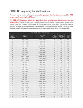 FDD LTE frequency band allocations
There are a large number of allocations or radio spectrum that has been reserved for FDD,
frequency division duplex, LTE use.
The FDD LTE frequency bands are paired to allow simultaneous transmission on two
frequencies. The bands also have a sufficient separation to enable the transmitted signals not to
unduly impair the receiver performance. If the signals are too close then the receiver may be
"blocked" and the sensitivity impaired. The separation must be sufficient to enable the roll-off of the
antenna filtering to give sufficient attenuation of the transmitted signal within the receive band.
FDD LTE BANDS & FREQUENCIES
LTE
BAND
NUMBER
UPLINK
(MHZ)
DOWNLINK
(MHZ)
WIDTH
OF BAND
(MHZ)
DUPLEX
SPACING
(MHZ)
BAND
GAP
(MHZ)
1 1920 - 1980 2110 - 2170 60 190 130
2 1850 - 1910 1930 - 1990 60 80 20
3 1710 - 1785 1805 -1880 75 95 20
4 1710 - 1755 2110 - 2155 45 400 355
5 824 - 849 869 - 894 25 45 20
6 830 - 840 875 - 885 10 35 25
7 2500 - 2570 2620 - 2690 70 120 50
8 880 - 915 925 - 960 35 45 10
9 1749.9 - 1784.9 1844.9 - 1879.9 35 95 60
10 1710 - 1770 2110 - 2170 60 400 340
11 1427.9 - 1452.9 1475.9 - 1500.9 20 48 28
12 698 - 716 728 - 746 18 30 12
13 777 - 787 746 - 756 10 -31 41
14 788 - 798 758 - 768 10 -30 40
15 1900 - 1920 2600 - 2620 20 700 680
16 2010 - 2025 2585 - 2600 15 575 560
17 704 - 716 734 - 746 12 30 18
18 815 - 830 860 - 875 15 45 30
19 830 - 845 875 - 890 15 45 30
20 832 - 862 791 - 821 30 -41 71
21 1447.9 - 1462.9 1495.5 - 1510.9 15 48 33
22 3410 - 3500 3510 - 3600 90 100 10
23 2000 - 2020 2180 - 2200 20 180 160
24 1625.5 - 1660.5 1525 - 1559 34 -101.5 135.5
25 1850 - 1915 1930 - 1995 65 80 15
26 814 - 849 859 - 894 30 / 40 10
27 807 - 824 852 - 869 17 45 28
28 703 - 748 758 - 803 45 55 10
 