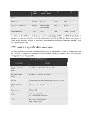 WCDMA
(UMTS)
HSPA
HSDPA / HSUPA
HSPA+ LTE
approx
3GPP releases Rel 99/4 Rel 5 / 6 Rel 7 Rel 8
Approx years of initial roll out 2003 / 4 2005 / 6 HSDPA
2007 / 8 HSUPA
2008 / 9 2009 / 10
Access methodology CDMA CDMA CDMA OFDMA / SC-FDMA
In addition to this, LTE is an all IP based network, supporting both IPv4 and IPv6. Originally there
was also no basic provision for voice, although Voice over LTE, VoLTE was added was chosen by
GSMA as the standard for this. In the interim, techniques including circuit switched fallback, CSFB
are expected to be used
LTE basics:- specification overview
It is worth summarizing the key parameters of the 3G LTE specification. In view of the fact that there
are a number of differences between the operation of the uplink and downlink, these naturally differ
in the performance they can offer.
LTE BASIC SPECIFICATIONS
PARAMETER DETAILS
Peak dow nlink speed
64QAM
(Mbps)
100 (SISO), 172 (2x2 MIMO), 326 (4x4 MIMO)
Peak uplink speeds
(Mbps)
50 (QPSK), 57 (16QAM), 86 (64QAM)
Data type All packet sw itched data (voice and data). No circuit sw itched.
Channel bandw idths
(MHz)
1.4, 3, 5, 10, 15, 20
Duplex schemes FDD and TDD
Mobility 0 - 15 km/h (optimised),
15 - 120 km/h (high performance)
Latency Idle to active less than 100ms
Small packets ~10 ms
 