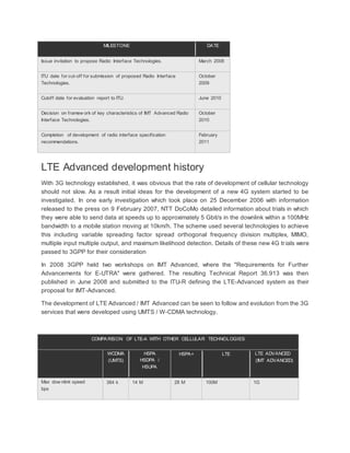 MILESTONE DATE
Issue invitation to propose Radio Interface Technologies. March 2008
ITU date for cut-off for submission of proposed Radio Interface
Technologies.
October
2009
Cutoff date for evaluation report to ITU. June 2010
Decision on framew ork of key characteristics of IMT Advanced Radio
Interface Technologies.
October
2010
Completion of development of radio interface specification
recommendations.
February
2011
LTE Advanced development history
With 3G technology established, it was obvious that the rate of development of cellular technology
should not slow. As a result initial ideas for the development of a new 4G system started to be
investigated. In one early investigation which took place on 25 December 2006 with information
released to the press on 9 February 2007, NTT DoCoMo detailed information about trials in which
they were able to send data at speeds up to approximately 5 Gbit/s in the downlink within a 100MHz
bandwidth to a mobile station moving at 10km/h. The scheme used several technologies to achieve
this including variable spreading factor spread orthogonal frequency division multiplex, MIMO,
multiple input multiple output, and maximum likelihood detection. Details of these new 4G trials were
passed to 3GPP for their consideration
In 2008 3GPP held two workshops on IMT Advanced, where the "Requirements for Further
Advancements for E-UTRA" were gathered. The resulting Technical Report 36.913 was then
published in June 2008 and submitted to the ITU-R defining the LTE-Advanced system as their
proposal for IMT-Advanced.
The development of LTE Advanced / IMT Advanced can be seen to follow and evolution from the 3G
services that were developed using UMTS / W-CDMA technology.
COMPARISON OF LTE-A WITH OTHER CELLULAR TECHNOLOGIES
WCDMA
(UMTS)
HSPA
HSDPA /
HSUPA
HSPA+ LTE LTE ADVANCED
(IMT ADVANCED)
Max dow nlink speed
bps
384 k 14 M 28 M 100M 1G
 