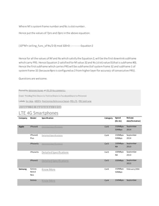 Where Nf issystemframe numberandNs isslotnumber.
Hence put the valuesof Tprsand Dprs inthe above equation:
(10*Nf+ ceiling_func_of Ns/2-0) mod320=0------------Equation2
Hence for all the valuesof Nf and Nswhichsatisfythe Equation2,will be the firstdownlinksubframe
whichcarry PRS. Hence Equation2 satisfiedforNf value 32and Ns (slot) value 0(thatissubframe #0).
Hence the firstsubframe whichcarriesPRSwill be subframe 0of systemframe 32 and subframe 1 of
systemframe 32 (becauseNprsisconfiguredas2 fromhigherlayerforaccuracy of consecutive PRS).
Questionsare welcome.
Posted by Abhishek Kumar at 09:39 No comments:
Email ThisBlogThis!Share to TwitterShare to FacebookShare to Pinterest
Labels: lte blog, MBSFN, Positioning Reference Signal, PRS LTE, PRS Subframe
F r i d a y , 1 9 S e p t e m b e r 2 0 1 4
LTE 4G Smartphones
Company Model Specification Category Speed
(DL-UL)
Release
date(Tentative)
Apple iPhone6 Detailed Specifications Cat4 150Mbps-
50Mbps
September
2014
iPhone6
Plus
Detailed Specifications Cat4 150Mbps-
50Mbps
September
2014
iPhone5c Detailed Specifications Cat3 100Mbps-
NA
September
2013
iPhone5s DetailedSpecifications Cat3 100Mbps-
NA
September
2013
iPhone5 Detailed Specifications Cat3 100Mbps September
2012
Samsung Galaxy
Note3
Neo
KnowMore Cat4 150Mbps-
50Mbps
February 2014
Galaxy KnowMore Cat4 150Mbps- September
 