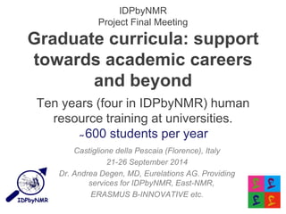 IDPbyNMR Project Final Meeting Graduate curricula: support towards academic careers and beyond Ten years (four in IDPbyNMR) human resource training at universities. ̴ 600 students per year 
Castiglione della Pescaia (Florence), Italy 
21-26 September 2014 
Dr. Andrea Degen, MD, Eurelations AG. Providing services for IDPbyNMR, East-NMR, 
ERASMUS B-INNOVATIVE etc.  