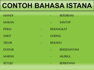 MANDI - BERSIRAM
MAKAN - SANTAP
PERGI - BERANGKAT
SAKIT - GERING
TIDUR - BERADU
DUDUK - BERSEMAYAM
MARAH - MURKA
SETUJU - BERKENAN
CONTOH BAHASA ISTANA
 