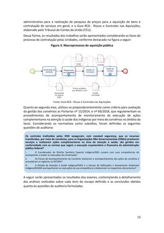 13
administrativo para a realização de pesquisa de preços para a aquisição de bens e
contratação de serviços em geral; e o Guia RCA - Riscos e Controles nas Aquisições,
elaborado pelo Tribunal de Contas da União (TCU).
Dessa forma, os resultados dos trabalhos serão apresentados considerando as fases do
processo de contratação pelas Unidades, conforme destacado na figura a seguir:
Figura 3: Macroprocesso de aquisição pública
Fonte: Guia RCA - Riscos e Controles nas Aquisições
Quanto ao segundo eixo, utilizou-se preponderantemente como critério para avaliação
da gestão dos convênios as Portarias nº 15/2014, e nº 69/2018, que regulamentam os
procedimentos de acompanhamento de monitoramento da execução de ações
complementares na atenção à saúde dos indígenas por meio de convênios no âmbito da
Sesai. Considerando os normativos como subsídios, foram definidas as seguintes
questões de auditoria:
A seguir serão apresentados os resultados dos exames, contemplando o detalhamento
das análises realizadas sobre cada item do escopo definido e as conclusões obtidas
quanto às questões de auditoria formuladas.
Os controles instituídos pelos DSEI asseguram, com razoável segurança, que os recursos
transferidos, por meio de convênios, para as Organizações Não Governamentais (ONGs) prestarem
serviços e realizarem ações complementares na área de atenção à saúde, são geridos em
conformidade com as normas que regem a execução orçamentária e financeira da administração
pública federal?
i. O Coordenador do Distrito Sanitário Especial Indígena/DSEI cumpre com suas competências de
acompanhar e avaliar as execuções da conveniada?
ii. Os Fiscais de Acompanhamento do Convênio realizaram o acompanhamento das ações do convênio e
procederam os registros no SICONV?
iii. A Divisão de Atenção à Saúde Indígena/DIASI e o Serviço de Edificações e Saneamento Ambiental
Indígena/SESANI acompanharam as execuções de sua competência e elaboraram os respectivos documentos?
 