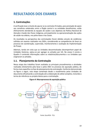 14
RESULTADOS DOS EXAMES
1. Contratações
A verificação teve o intuito de apurar se os contratos firmados, para prestação de apoio
aos convênios celebrados entre o Órgão central e as entidades beneficentes, estão
efetivamente atendendo às equipes de saúde e aos objetivos da Política Nacional de
Atenção à Saúde dos Povos Indígenas, principalmente na operacionalização das ações
de saúde nas aldeias, nos polos-base e nas Casais.
Os resultados na perspectiva das contratações foram obtidos através de evidências
colhidas em exames realizados nos DSEIs, considerando as competências da Sesai no
processo de coordenação, supervisão, monitoramento e avaliação da implementação
da Pnaspi.
Ademais, tendo em vista que as Unidades descentralizadas desempenham papel de
Unidades Gestoras, optou-se por agregar os achados por UG. No anexo II consta o
Quadro 3 contendo informações sobre os relatórios/documentos e as Unidades que
originaram os achados.
1.1. Planejamento da Contratação
Nessa etapa dos trabalhos foram avaliados os principais procedimentos e atividades
realizados diretamente pela Sesai e pelos DSEI no processo de aquisição pública, de
forma mais específica na fase de planejamento da contratação. Conforme demonstrado
na figura a seguir, esta etapa contempla desde o recebimento pelas Unidades de
documento oficializando a contratação até a elaboração do edital completo, incluindo o
termo de referência ou projeto básico para a contratação.
Figura 4: Macroprocesso de aquisição pública
Fonte: Guia RCA - TCU
 