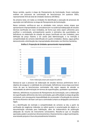15
Nesse sentido, quanto à etapa de Planejamento da Contratação, foram realizadas
análises em processos de contratação de bens/serviços em quatorze DSEIs,
representando 41% do total de Unidades Gestoras (34 DSEIs).
Da amostra total, em todas as Unidades foi identificado a execução de processos de
aquisição com deficiências na etapa de Planejamento da Contratação.
Nesse contexto, verificou-se que as atividades mais comuns nestas etapas que
apresentaram impropriedades se consubstanciam na ausência/inadequação de estudos
técnicos (verificado em nove Unidades), de forma que estes sejam suficientes para
justificar a contratação, principalmente quanto à estimativa das quantidades; na
deficiência na elaboração da cotação de preços (verificado em dez Unidades), para
definição do preço máximo a ser aceito pela Administração; e na restrição à
competitividade do certame (identificado em quatro Unidades). Abaixo, segue gráfico
demonstrando a distribuição das impropriedades detectadas nos Distritos Sanitários.
Gráfico 3: Proporção de Unidades apresentando impropriedades
Fonte: Elaboração própria pela equipe de auditoria
Destaca-se que o processo de elaboração de estudos técnicos preliminares tem o
objetivo de assegurar a viabilidade da contratação. Deficiências nessa etapa acarretam
riscos de que os bens/serviços contratados não sejam capazes de atender as
necessidades da administração em termos de especificações, qualidade e quantidade.
Ademais, deficiências no processo de Planejamento da Contratação, com a elaboração
de especificações deficientes dos itens contratados, gera dificuldade na etapa de gestão
contratual, com consequente impossibilidade de se proceder à fiscalização do contrato
de forma eficiente e de fazer com que a contratada cumpra as obrigações contratuais e
legais.
Já a identificação de restrição à competitividade do certame se deu a partir da
verificação de exigências indevidas no edital quanto à caracterização do objeto e à
documentação solicitada para habilitação, além da inobservância de publicação
adequada do resumo do instrumento convocatório. Ressalta-se que as situações
apontadas podem caracterizar direcionamentos e favorecimentos a algum participante,
acarretando prejuízo à lisura do procedimento licitatório.
0
10
20
30
40
50
60
70
80
90
100
Ausência/inadequação de estudos
técnicos preliminares
Impropriedades na elaboração de
cotação de preços
Restrição à competitividade do
certame
Proporção das atividades que mais apresentaram impropriedades (%)
 