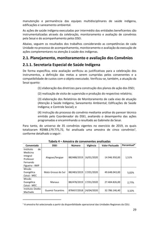 29
manutenção e permanência das equipes multidisciplinares de saúde indígena,
edificações e saneamento ambiental.
As ações de saúde indígena executadas por intermédio das entidades beneficentes são
instrumentalizadas através da celebração, monitoramento e avaliação de convênios
pela Sesai e do acompanhamento pelos DSEI.
Abaixo, seguem os resultados dos trabalhos considerando as competências de cada
Unidade no processo de acompanhamento, monitoramento e avaliação da execução de
ações complementares na atenção à saúde dos indígenas.
2.1. Planejamento, monitoramento e avaliação dos Convênios
2.1.1. Secretaria Especial de Saúde Indígena
De forma específica, esta avaliação verificou as justificativas para a celebração dos
instrumentos, a definição das metas a serem cumpridas pelos convenentes e a
compatibilidade de custos com o objeto executado. Verificou-se, também, a atuação da
Sesai quanto:
(1) elaboração das diretrizes para construção dos planos de ação dos DSEI;
(2) realização de visita de supervisão e produção do respectivo relatório;
(3) elaboração dos Relatórios de Monitoramento de cada eixo de atuação
(Atenção à Saúde Indígena; Saneamento Ambiental; Edificações de Saúde
Indígena; e Controle Social); e
(4) instrução do processo do convênio mediante análise do parecer técnico
emitido pelo Coordenador do DSEI, avaliando o desempenho das ações
programadas e encaminhando o resultado ao Gabinete da Sesai.
Para tanto, do universo de 35 convênios vigentes no exercício de 2019, os quais
totalizaram R$988.179.775,72, foi analisada uma amostra de cinco convênios1,
conforme detalhado a seguir:
Tabela 4 – Amostra de convenentes analisadas
Conveniada DSEI Número Vigência Valor Pactuado Percentual*
Instituto de
Medicina
Integral
Professor
Fernando
Figueira - IMIP
Alagoas/Sergipe 882488/2019 16/01/2020 14.946.950,00 1,51%
Missão
Evangélica
Caiuá - MEC
Mato Grosso do Sul 882483/2019 17/01/2020 49.648.043,00 5,02%
Missão
Evangélica
Caiuá - MEC
Manaus 882478/2019 17/01/2020 27.404.826,00 2,77%
Instituto Ovidio
Machado
Guamá-Tocantins 878437/2018 24/04/2020 32.786.146,40 3,32%
1
A amostra foi selecionada a partir da disponibilidade operacional das Unidades Regionais da CGU.
 