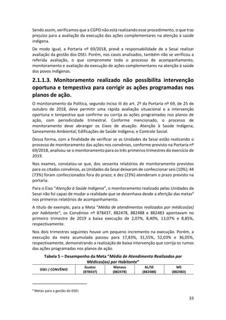 33
Sendo assim, verificamos que a CGPO não está realizando esse procedimento, o que traz
prejuízo para a avaliação da execução das ações complementares na atenção à saúde
indígena.
De modo igual, a Portaria nº 69/2018, prevê a responsabilidade de a Sesai realizar
avaliação da gestão dos DSEI. Porém, nos casos analisados, também não se verificou a
referida avaliação, o que compromete todo o processo de acompanhamento,
monitoramento e avaliação da execução de ações complementares na atenção à saúde
dos povos indígenas.
2.1.1.3. Monitoramento realizado não possibilita intervenção
oportuna e tempestiva para corrigir as ações programadas nos
planos de ação.
O monitoramento da Política, segundo inciso III do art. 2º da Portaria nº 69, de 25 de
outubro de 2018, deve permitir uma rápida avaliação situacional e a intervenção
oportuna e tempestiva que confirme ou corrija as ações programadas nos planos de
ação, com periodicidade trimestral. Conforme mencionado, o processo de
monitoramento deve abranger os Eixos de atuação: Atenção à Saúde Indígena;
Saneamento Ambiental; Edificações de Saúde Indígena; e Controle Social.
Dessa forma, com a finalidade de verificar se as Unidades da Sesai estão realizando o
processo de monitoramento das ações nos convênios, conforme previsto na Portaria nº
69/2018, analisou-se o monitoramento para os três primeiros trimestres do exercício de
2019.
Nos exames, constatou-se que, dos sessenta relatórios de monitoramento previstos
para os citados convênios, as Unidades da Sesai deixaram de confeccionar seis (10%); 44
(73%) foram confeccionados fora do prazo; e dez (23%) atenderam o prazo previsto na
portaria.
Para o Eixo “Atenção à Saúde Indígena”, o monitoramento realizado pelas Unidades da
Sesai não foi capaz de mudar a realidade que se desenhava desde a aferição das metas4
nos primeiros relatórios de acompanhamento.
A título de exemplo, para a Meta “Média de atendimentos realizados por médicos(as)
por habitante”, os Convênios nº 878437, 882478, 882488 e 882483 apontavam no
primeiro trimestre de 2019 a baixa execução de 2,07%, 8,40%, 13,07% e 8,85%,
respectivamente.
Nos dois trimestres seguintes houve um pequeno incremento na execução. Porém, a
execução da meta acumulada passou para 17,83%, 31,55%, 52,03% e 36,05%,
respectivamente, demonstrando a realização de baixa intervenção que corrija os rumos
das ações programadas nos planos de ação.
Tabela 5 – Desempenho da Meta “Média de Atendimento Realizados por
Médicos(as) por Habitante”
DSEI / CONVÊNIO
Guatoc
(878437)
Manaus
(882478)
AL/SE
(882488)
MS
(882483)
4
Metas para a gestão do DSEI.
 