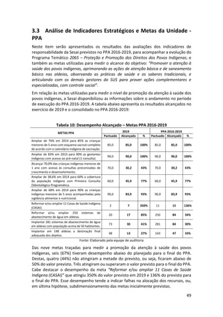 49
3.3 Análise de Indicadores Estratégicos e Metas da Unidade -
PPA
Neste item serão apresentados os resultados das avaliações dos indicadores de
responsabilidade da Sesai previstos no PPA 2016-2019, para acompanhar a evolução do
Programa Temático 2065 – Proteção e Promoção dos Direitos dos Povos Indígenas; e
também as metas utilizadas para medir o alcance do objetivo: “Promover a atenção à
saúde dos povos indígenas, aprimorando as ações de atenção básica e de saneamento
básico nas aldeias, observando as práticas de saúde e os saberes tradicionais, e
articulando com os demais gestores do SUS para prover ações complementares e
especializadas, com controle social”.
Em relação às metas utilizadas para medir o nível de promoção da atenção à saúde dos
povos indígenas, a Sesai disponibilizou as informações sobre o andamento no período
de execução do PPA 2016-2019. A tabela abaixo apresenta os resultados alcançados no
exercício de 2019 e o consolidado no PPA 2016-2019:
Tabela 10: Desempenho Alcançado – Metas PPA 2016-2019
METAS PPA 2019 PPA 2016-2019
Pactuado Alcançado % Pactuado Alcançado %
Ampliar de 76% em 2014 para 85% as crianças
menores de 5 anos com esquema vacinal completo
de acordo com o calendário indígena de vacinação.
85,0 85,0 100% 85,0 85,0 100%
Ampliar de 83% em 2013 para 90% as gestantes
indígenas com acesso ao pré-natal (1 consulta).
90,0 90,0 100% 90,0 90,0 100%
Alcançar 70,0% das crianças indígenas menores de
1 ano com acesso às consultas preconizadas de
crescimento e desenvolvimento.
70,0 30,2 43% 70,0 30,2 43%
Ampliar de 38,6% em 2014 para 60% a cobertura
da população indígena com Primeira Consulta
Odontológica Programática.
60,0 45,9 77% 60,0 45,9 77%
Ampliar de 68% em 2014 para 90% as crianças
indígenas menores de 5 anos acompanhadas pela
vigilância alimentar e nutricional.
90,0 83,9 93% 90,0 83,9 93%
Reformar e/ou ampliar 11 Casas de Saúde Indígena
(CASAI).
2 7 350% 11 15 136%
Reformar e/ou ampliar 250 sistemas de
abastecimento de água em aldeias.
20 17 85% 250 84 34%
Implantar 281 sistemas de abastecimento de água
em aldeias com população acima de 50 habitantes.
73 30 41% 281 84 30%
Implantar em 148 aldeias a destinação final
adequada dos dejetos.
48 13 27% 143 47 33%
Fonte: Elaborado pela equipe de auditoria
Das nove metas traçadas para medir a promoção da atenção à saúde dos povos
indígenas, seis (67%) tiveram desempenho abaixo do planejado para o final do PPA.
Destas, quatro (44%) não atingiram a metade do previsto, ou seja, ficaram abaixo de
50% do valor previsto. Três atingiram ou superaram o valor previsto para o final do PPA.
Cabe destacar o desempenho da meta “Reformar e/ou ampliar 11 Casas de Saúde
Indígena (CASAI)” que atingiu 350% do valor previsto em 2019 e 136% do previsto para
o final do PPA. Esse desempenho tende a indicar falhas na alocação dos recursos, ou,
em última hipótese, subdimensionamento das metas inicialmente previstas.
 