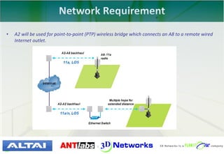 •   A2 will be used for point-to-point (PTP) wireless bridge which connects an A8 to a remote wired
    Internet outlet.




                                     19 | © 2010 3D Networks. All rights reserved.
 