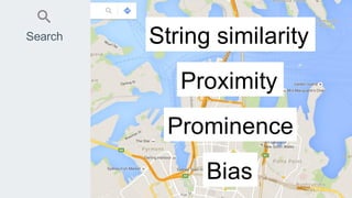 String similarity
Proximity
Prominence
Bias
Search
 