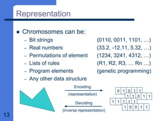 13
Representation
z Chromosomes can be:
– Bit strings (0110, 0011, 1101, …)
– Real numbers (33.2, -12.11, 5.32, …)
– Permutations of element (1234, 3241, 4312, …)
– Lists of rules (R1, R2, R3, … Rn …)
– Program elements (genetic programming)
– Any other data structure
0 1 0 1 1
1 1 0 1 1
1 1 1 1 1
1 0 0 1 1
Encoding
(representation)
Decoding
(inverse representation)
 