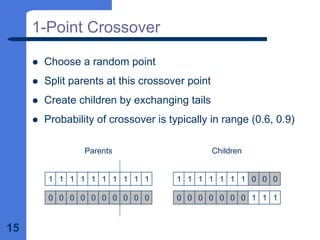 15
1-Point Crossover
z Choose a random point
z Split parents at this crossover point
z Create children by exchanging tails
z Probability of crossover is typically in range (0.6, 0.9)
1 1 1 1 1 1 1 0 0 0
0 0 0 0 0 0 0 1 1 1
1 1 1 1 1 1 1 1 1 1
0 0 0 0 0 0 0 0 0 0
Parents Children
 
