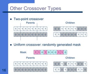 16
Other Crossover Types
z Two-point crossover
z Uniform crossover: randomly generated mask
0 0 1 1 1 1 1 0 0 0
1 1 0 0 0 0 0 1 1 1
1 1 1 1 1 1 1 1 1 1
0 0 0 0 0 0 0 0 0 0
Parents Children
0 0 1 0 1 1 1 0 0 1
1 1 0 1 0 0 0 1 1 0
1 1 1 1 1 1 1 1 1 1
0 0 0 0 0 0 0 0 0 0
Parents Children
1 1 0 1 0 0 0 1 1 0
Mask:
 