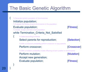 20
The Basic Genetic Algorithm
{ % Generate random population of chromosomes
Initialize population;
% Evaluate the fitness of each chromosome in the population
Evaluate population; [Fitness]
% Create, accept, and test a new population:
while Termination_Criteria_Not_Satisfied
{ % Select according to fitness
Select parents for reproduction; [Selection]
% With a crossover probability perform crossover or copy parents
Perform crossover; [Crossover]
% With a mutation probability mutate offspring at each position in chromosome
Perform mutation; [Mutation]
Accept new generation;
Evaluate population; [Fitness]
}
}
 