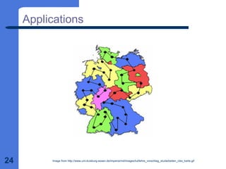 24
Applications
Image from http://www.uni-duisburg-essen.de/imperia/md/images/tul/lehre_vorschlag_studarbeiten_ctss_karte.gif
 