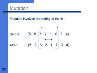 29
Mutation
Mutation involves reordering of the list:
* *
Before: (5 8 7 2 1 6 3 4)
After: (5 8 6 2 1 7 3 4)
 
