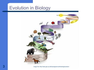 3
Evolution in Biology
Image from http://www.geo.au.dk/besoegsservice/foredrag/evolution
 