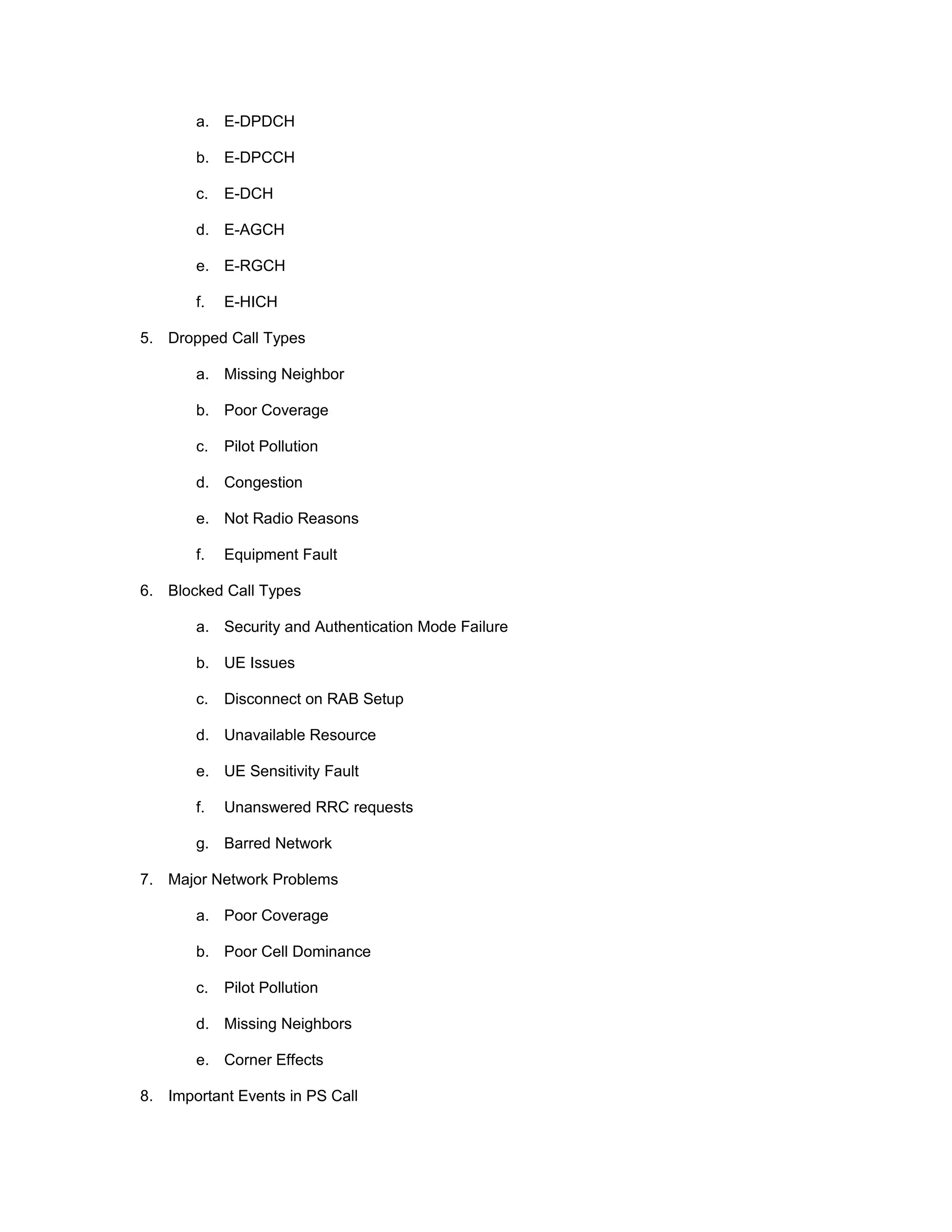 a. E-DPDCH
b. E-DPCCH
c. E-DCH
d. E-AGCH
e. E-RGCH
f. E-HICH
5. Dropped Call Types
a. Missing Neighbor
b. Poor Coverage
c. Pilot Pollution
d. Congestion
e. Not Radio Reasons
f. Equipment Fault
6. Blocked Call Types
a. Security and Authentication Mode Failure
b. UE Issues
c. Disconnect on RAB Setup
d. Unavailable Resource
e. UE Sensitivity Fault
f. Unanswered RRC requests
g. Barred Network
7. Major Network Problems
a. Poor Coverage
b. Poor Cell Dominance
c. Pilot Pollution
d. Missing Neighbors
e. Corner Effects
8. Important Events in PS Call
 