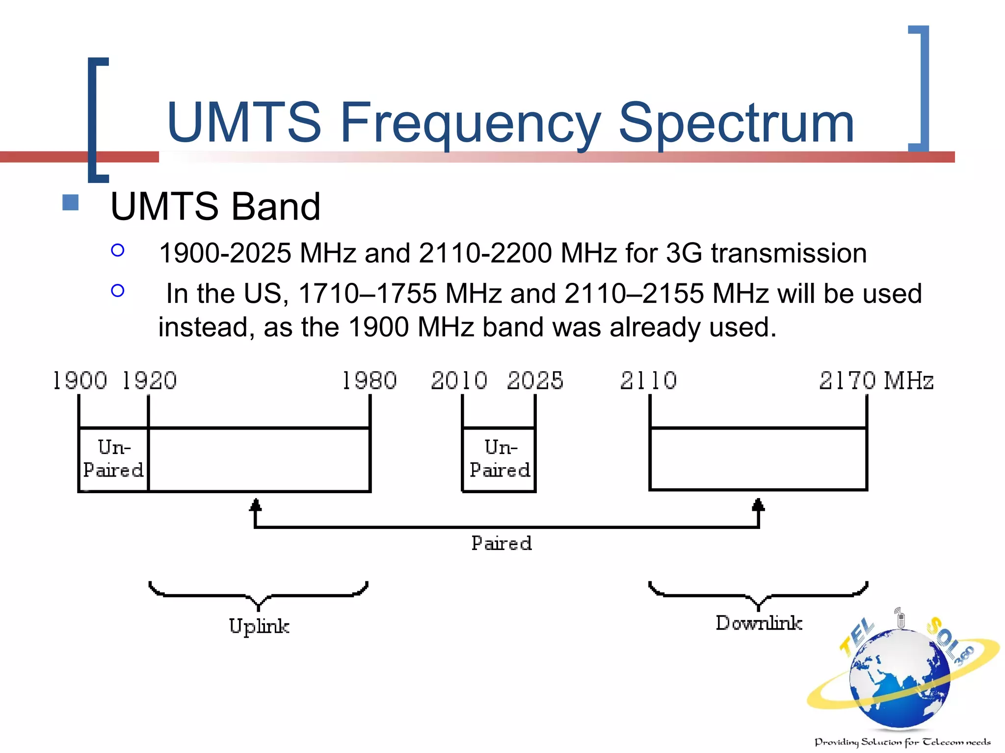UMTS Frequency Spectrum
 UMTS Band
 1900-2025 MHz and 2110-2200 MHz for 3G transmission
 In the US, 1710–1755 MHz and 2110–2155 MHz will be used
instead, as the 1900 MHz band was already used.
 
