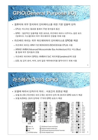 3
GPIO(General Purpose I/O)
•
–
–
•
–
–
–
–
4
라즈베리 파이의 GPIO
•
–
–
 