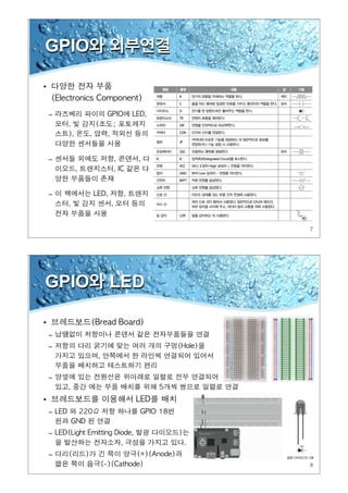 7
GPIO와 외부연결
•
–
–
–
8
GPIO와 LED
•
–
–
–
•
–
–
–
 