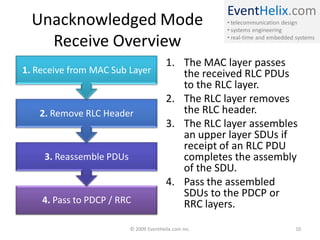 3GPP LTE RLC Layer | PDF