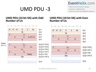 3GPP LTE RLC Layer | PDF