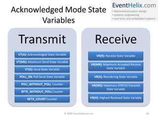 EventHelix.com
Acknowledged Mode State                                                      • telecommunication design
                                                                             • systems engineering

       Variables                                                             • real-time and embedded systems




  Transmit                                                      Receive
  VT(A): Acknowledged State Variable                             VR(R): Receive State Variable
 VT(MS): Maximum Send State Variable
                                                          VR(MR): Maximum Accepted Receive
      VT(S): Send State Variable                                   State Variable

   POLL_SN: Poll Send State Variable                            VR(X): Reordering State Variable

    PDU_WITHOUT_POLL Counter                               VR(MS): Maximum STATUS Transmit
                                                                    State Variable
    BYTE_WITHOUT_POLL Counter

        RETX_COUNT Counter                               VR(H): Highest Received State Variable



                                   © 2009 EventHelix.com Inc.                                         18
 