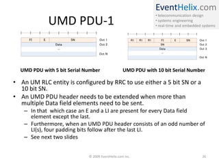 EventHelix.com
                                                                         • telecommunication design
               UMD PDU-1                                                 • systems engineering
                                                                         • real-time and embedded systems


     FI    E           SN          Oct 1                  R1   R1   R1      FI     E     SN     Oct 1
                Data               Oct 2                                    SN                  Oct 2
                 ...                                                       Data                 Oct 3
                                                                             ...
                                   Oct N
                                                                                                Oct N



  UMD PDU with 5 bit Serial Number                UMD PDU with 10 bit Serial Number

• An UM RLC entity is configured by RRC to use either a 5 bit SN or a
  10 bit SN.
• An UMD PDU header needs to be extended when more than
  multiple Data field elements need to be sent.
    – In that which case an E and a LI are present for every Data field
      element except the last.
    – Furthermore, when an UMD PDU header consists of an odd number of
      LI(s), four padding bits follow after the last LI.
    – See next two slides


                             © 2009 EventHelix.com Inc.                                           26
 