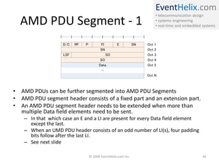 EventHelix.com
                                                                            • telecommunication design
    AMD PDU Segment - 1                                                     • systems engineering
                                                                            • real-time and embedded systems



                     D/C   RF   P          FI        E           SN   Oct   1
                                           SN                         Oct   2
                     LSF                        SO                    Oct   3
                                          SO                          Oct   4
                                          Data                        Oct   5
                                           ...
                                                                      Oct N



•   AMD PDUs can be further segmented into AMD PDU Segments
•   AMD PDU segment header consists of a fixed part and an extension part.
•   An AMD PDU segment header needs to be extended when more than
    multiple Data field elements need to be sent.
     – In that which case an E and a LI are present for every Data field element
       except the last.
     – When an UMD PDU header consists of an odd number of LI(s), four padding
       bits follow after the last LI.
     – See next slide

                                    © 2009 EventHelix.com Inc.                                       34
 