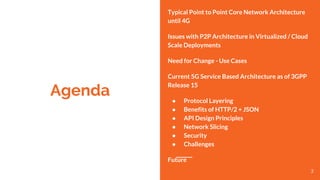 Agenda
Typical Point to Point Core Network Architecture
until 4G
Issues with P2P Architecture in Virtualized / Cloud
Scale Deployments
Need for Change - Use Cases
Current 5G Service Based Architecture as of 3GPP
Release 15
● Protocol Layering
● Benefits of HTTP/2 + JSON
● API Design Principles
● Network Slicing
● Security
● Challenges
Future
2
 